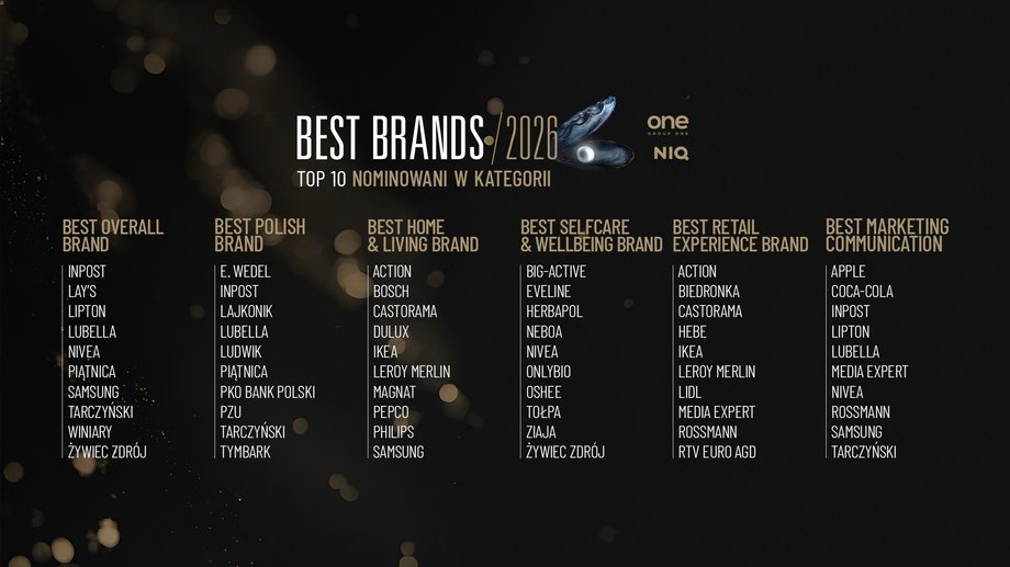 fot Best Brands Poland 2026