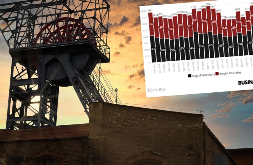 GUS: Produkcja węgla wzrasta. Rekordowy skok od roku i miesiąca.