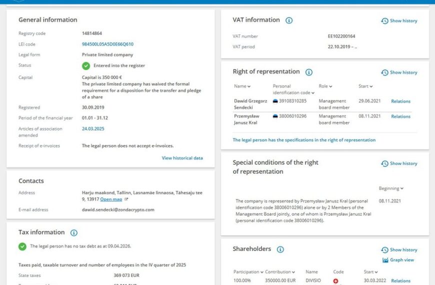 Zondacrypto – gdzie szukać wsparcia? Rząd i głowa&hellip;
