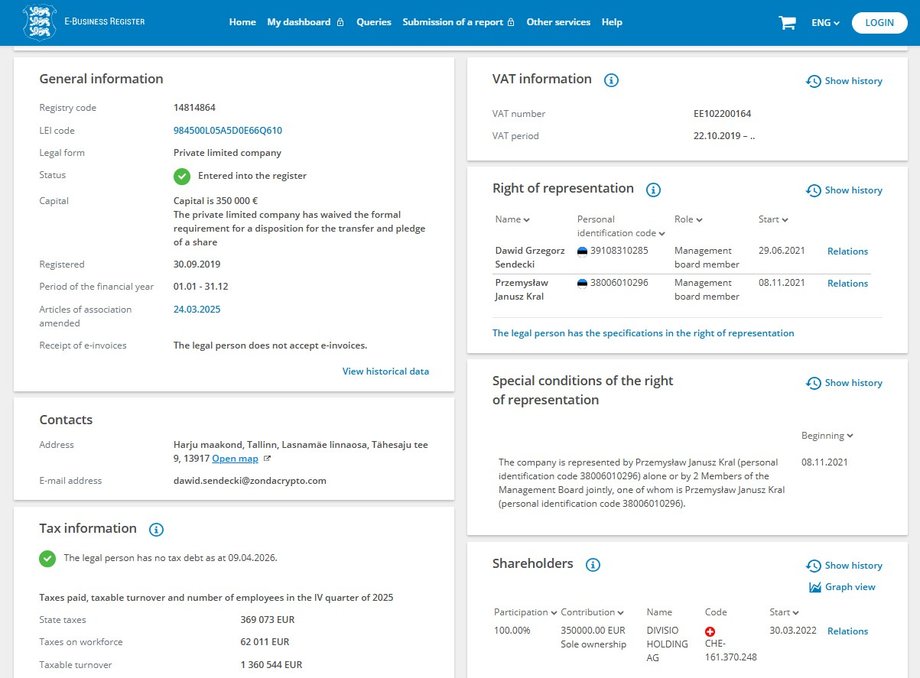 Dane o spółce, do której należy Zondacrypto z estońskiego e-rejestru