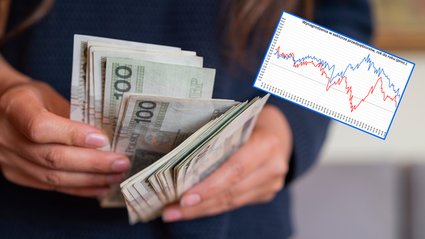 Tak rośnie średnia płaca w polskich firmach. Znamy najnowsze dane GUS