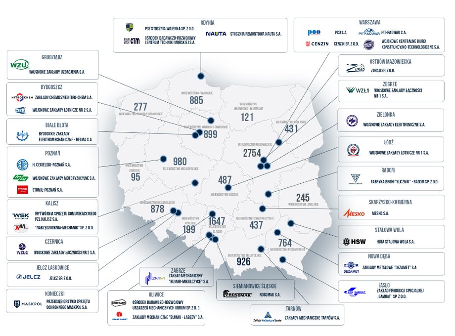 Mapa potencjalnych beneficjentów programu SAFE