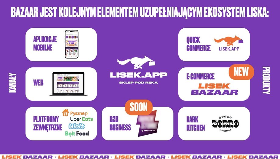Lisek.App