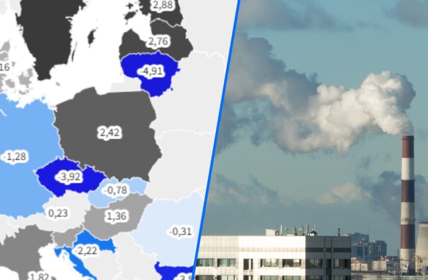 Gazy cieplarniane nadal w górę, choć pompowane są w to miliardy. Polska w ścisłej&hellip;