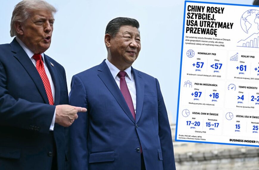 Trump w Chinach: powrót po latach i nowa era ekonomiczna.