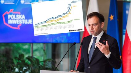 Mamy rekord zadłużenia. Nigdy w historii tak szybko nie rosło