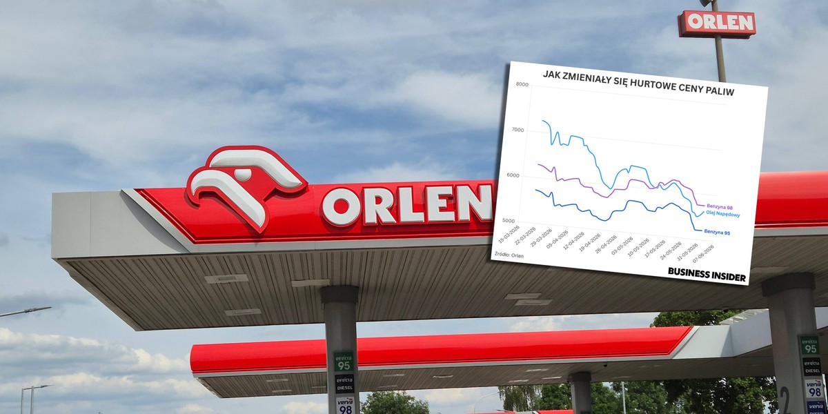 Ceny hurtowe Orlenu są na stosunkowo niskim poziomie