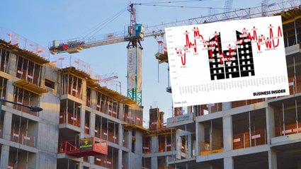 Dobra informacja dla kupujących mieszkania. Rynek przyśpiesza, ceny mają hamulec