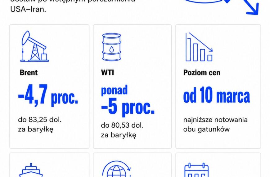 Ubrania stają się tańsze. Umowa między USA a Iranem wpływa na rynek