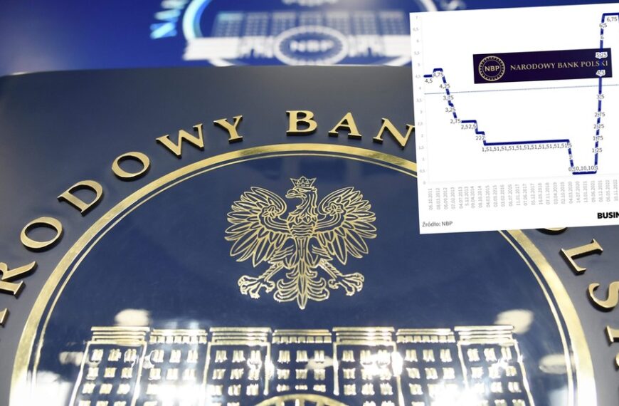Rada Polityki Pieniężnej podjęła decyzję w sprawie stóp procentowych. Analitycy nie mają wątpliwości