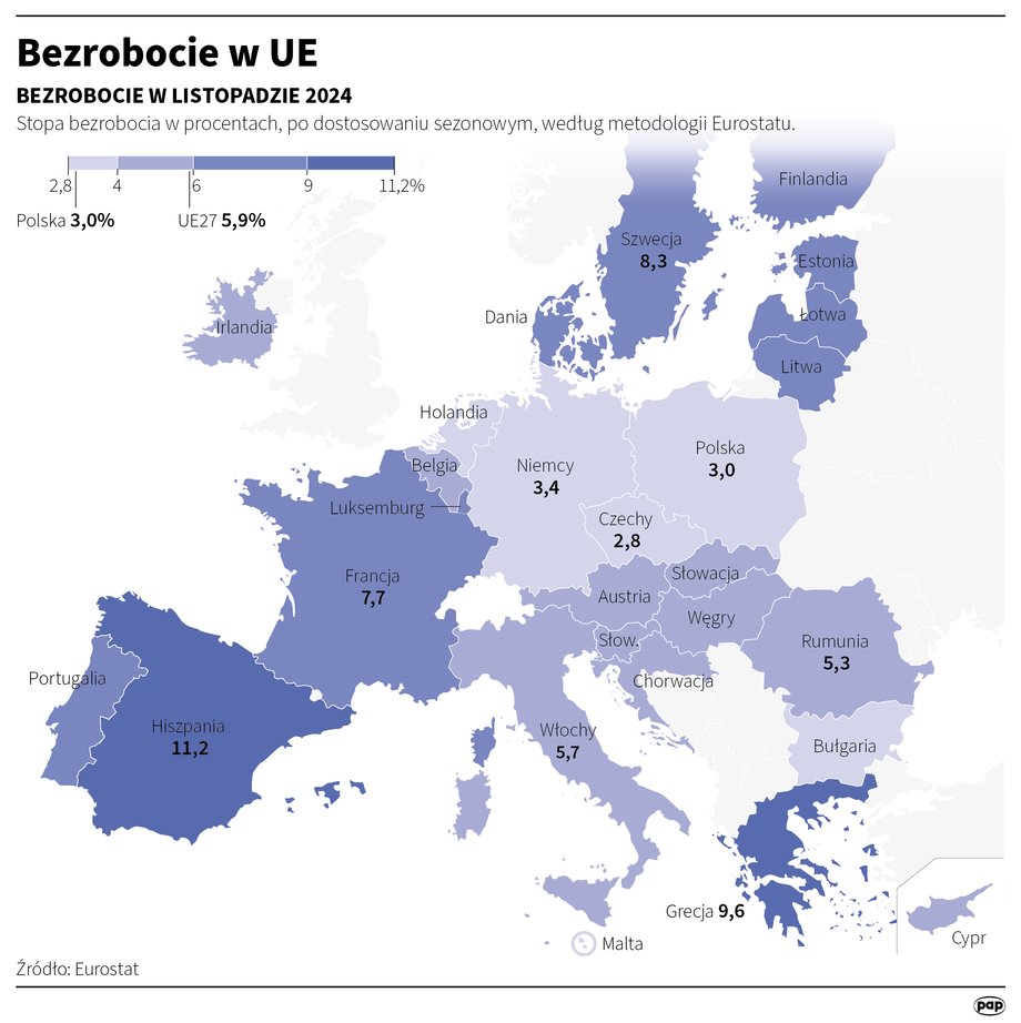 Bezrobocie w UE - listopad 2024